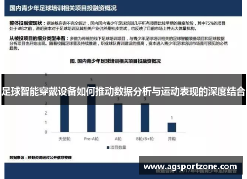 足球智能穿戴设备如何推动数据分析与运动表现的深度结合